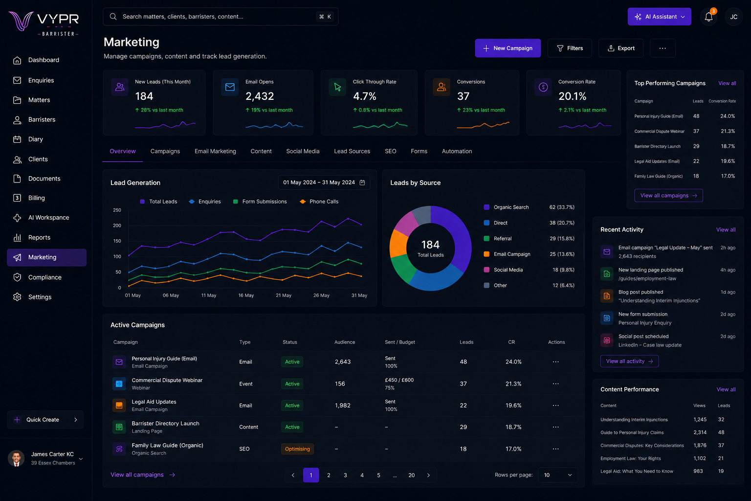 VYPR Barrister marketing and resources dashboard screen